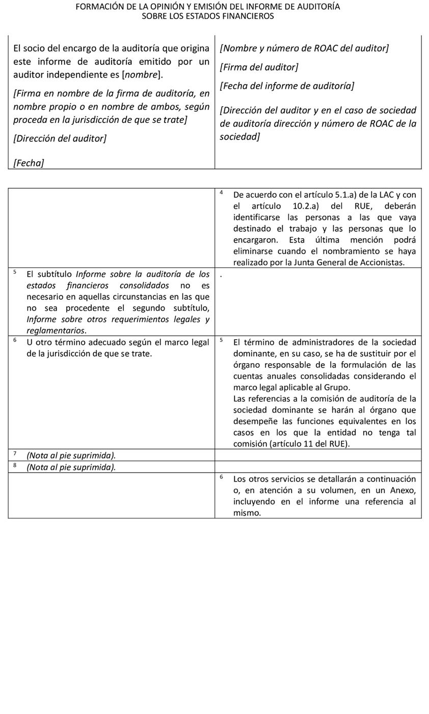 Tabla
El contenido generado por IA puede ser incorrecto.